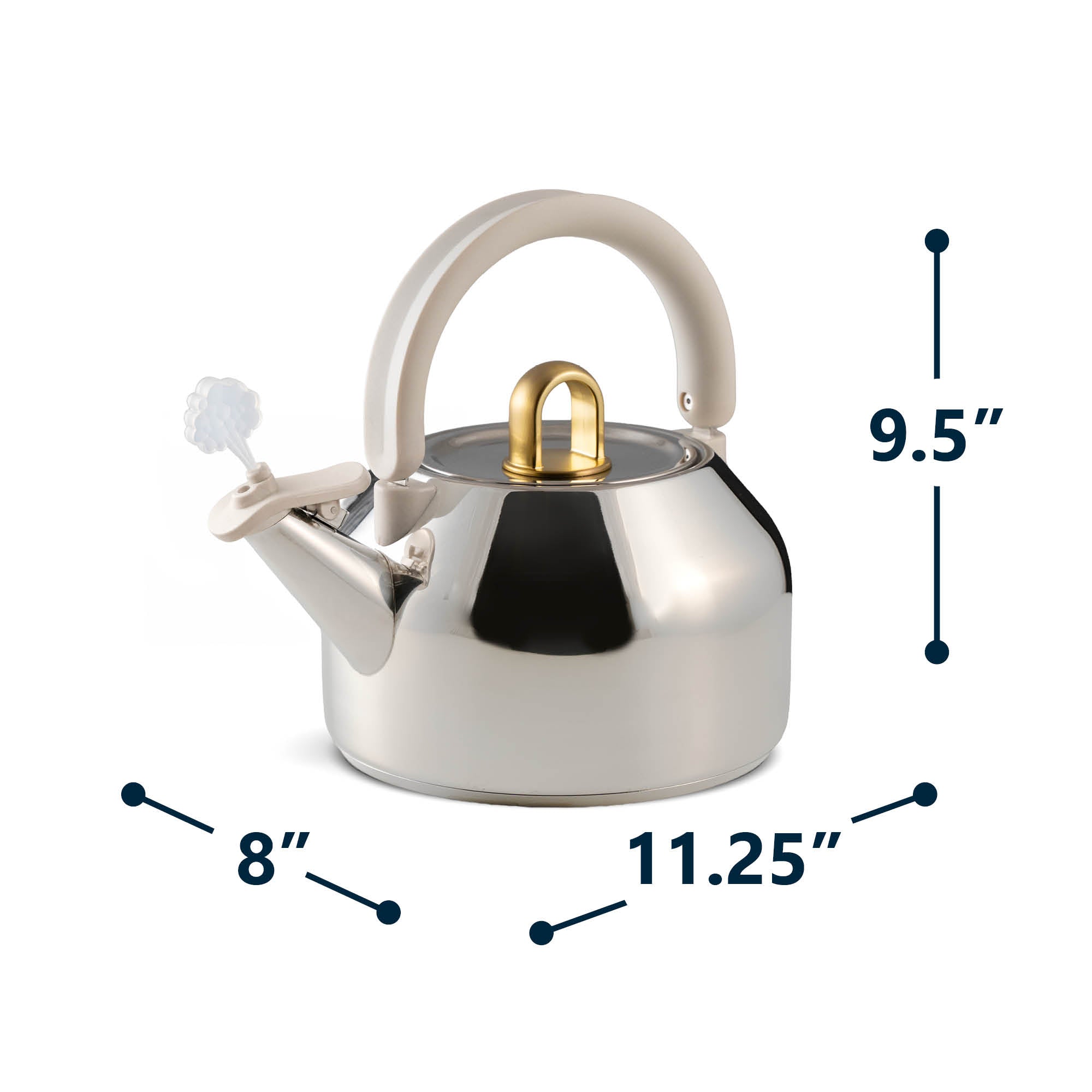 Steamy Kettle